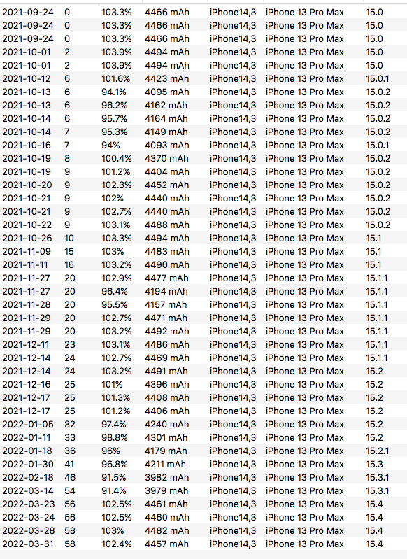 Screen Shot 2022-03-31 at 4.17.52 PM.png