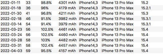 Screen Shot 2022-04-03 at 12.15.24 PM.png