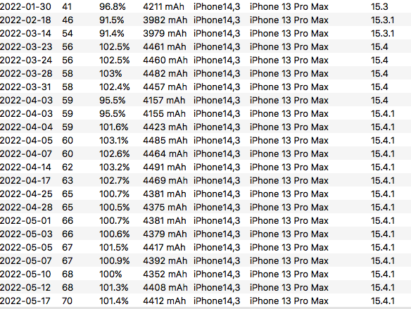 Screen Shot 2022-05-17 at 6.57.30 AM.png