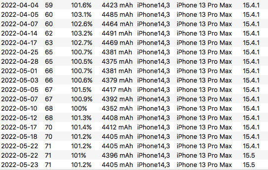 Screen Shot 2022-05-23 at 8.58.50 AM.png