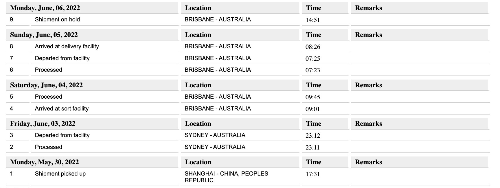 Screen Shot 2022-06-07 at 11.13.11 am.png