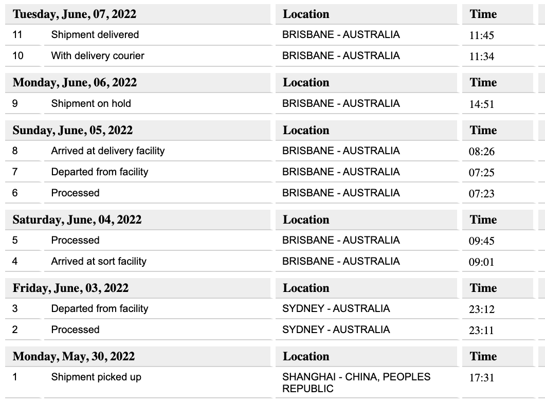 Screen Shot 2022-06-07 at 2.26.06 pm.png