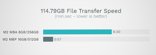 Screen Shot 2022-07-20 at 11.14.24 AM.png