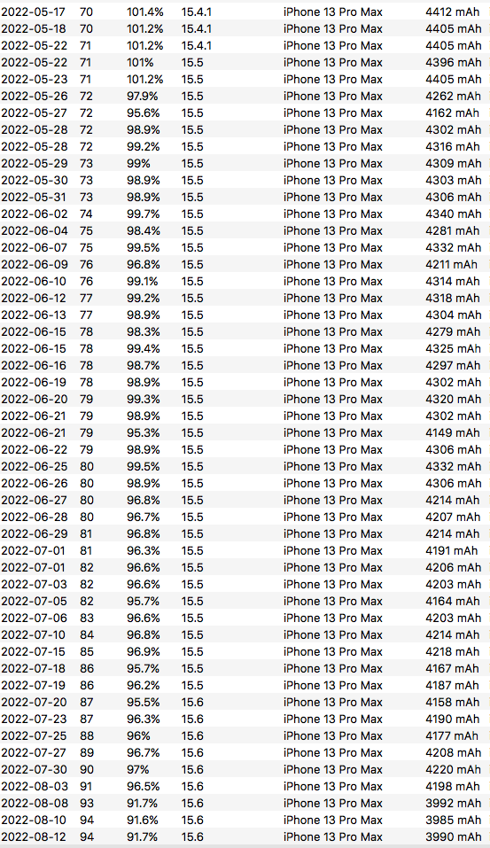 Screen Shot 2022-08-12 at 11.42.08 AM.png