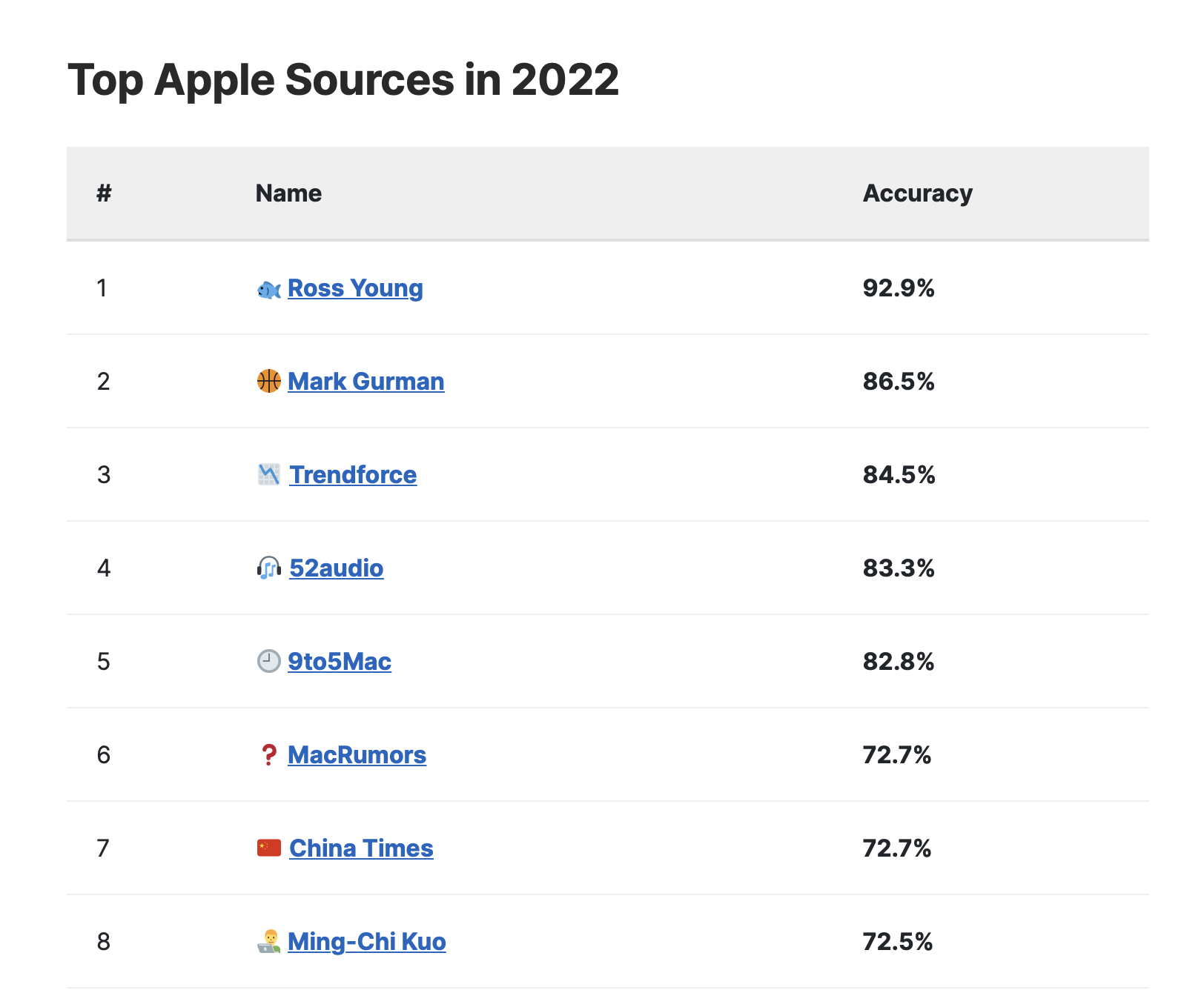 Screen Shot 2022-10-02 at 10.36.18 AM.png