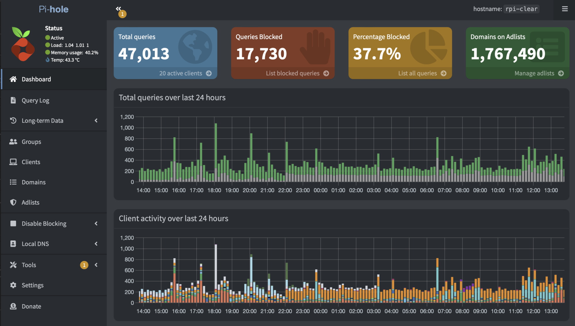Screen Shot 2022-10-22 at 13.47.18 PM.png