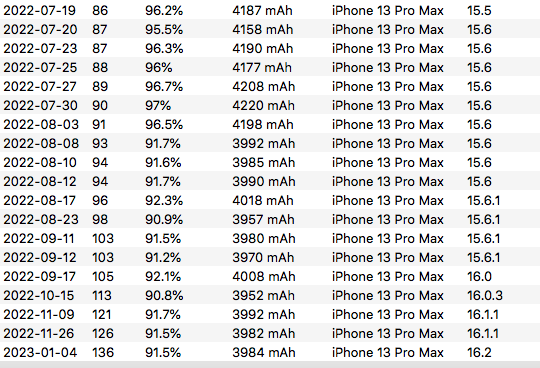 Screen Shot 2023-01-04 at 9.36.47 AM.png
