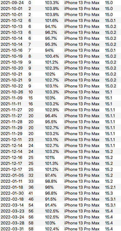 Screen Shot 2023-12-03 at 7.56.47 AM.png