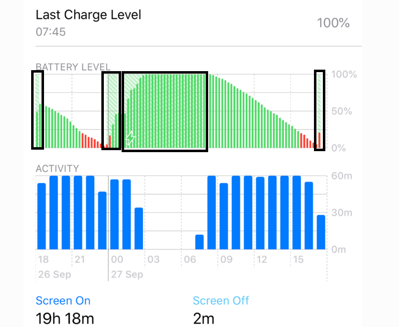 screen usage2.png