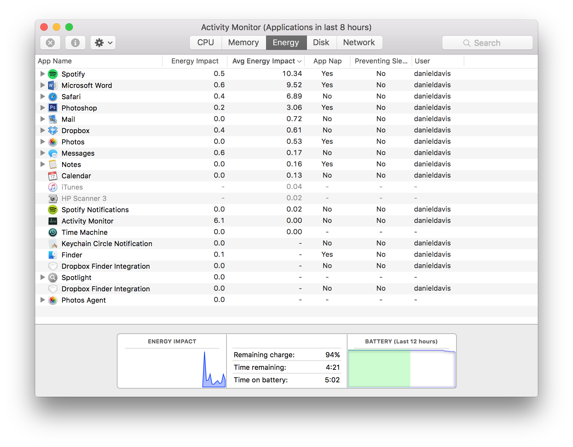 Screenshot 2015-10-06 12.47.46.png