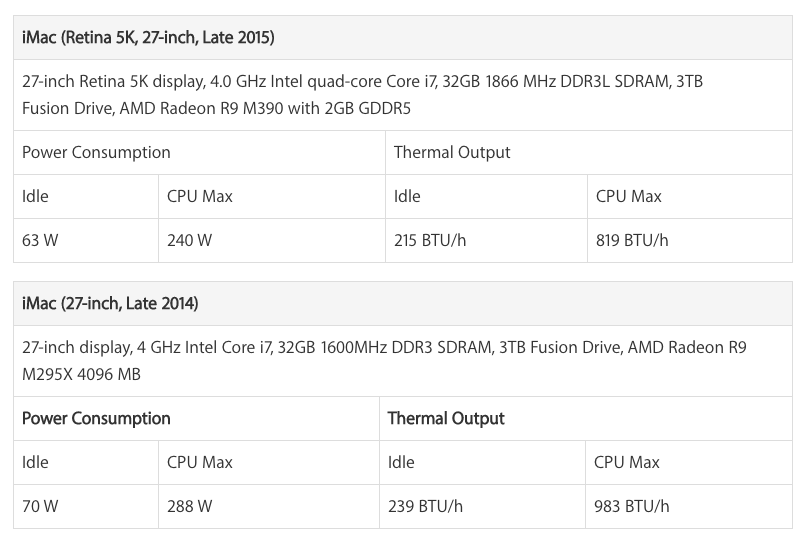 Screenshot 2015-10-19 10.48.09.png