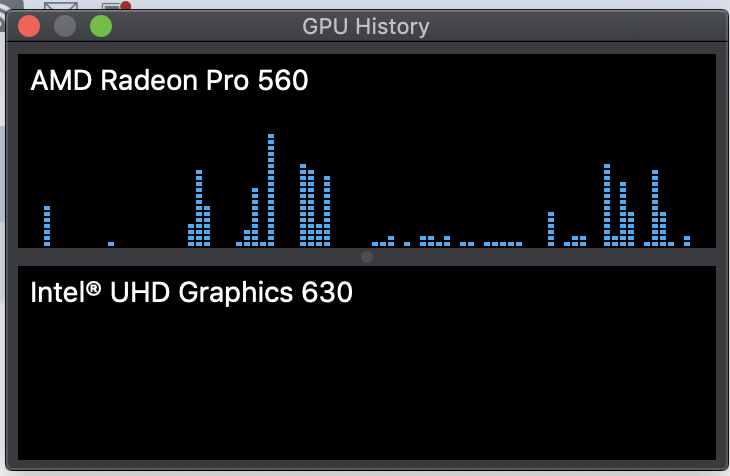 Macbook pro deals radeon pro 560