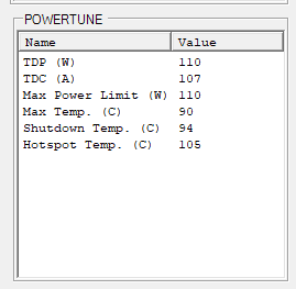 Super interesting RX580 Variant Less Power More Performance