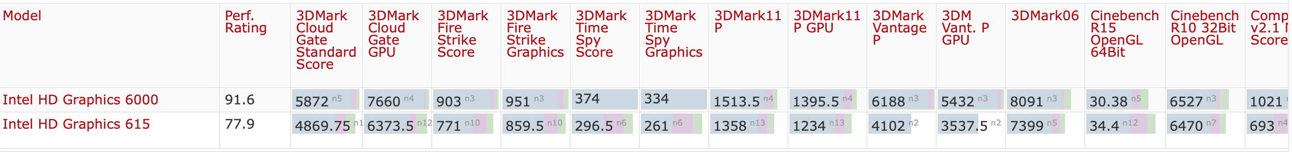 Screenshot 2018-11-03 at 10.40.53 AM.png