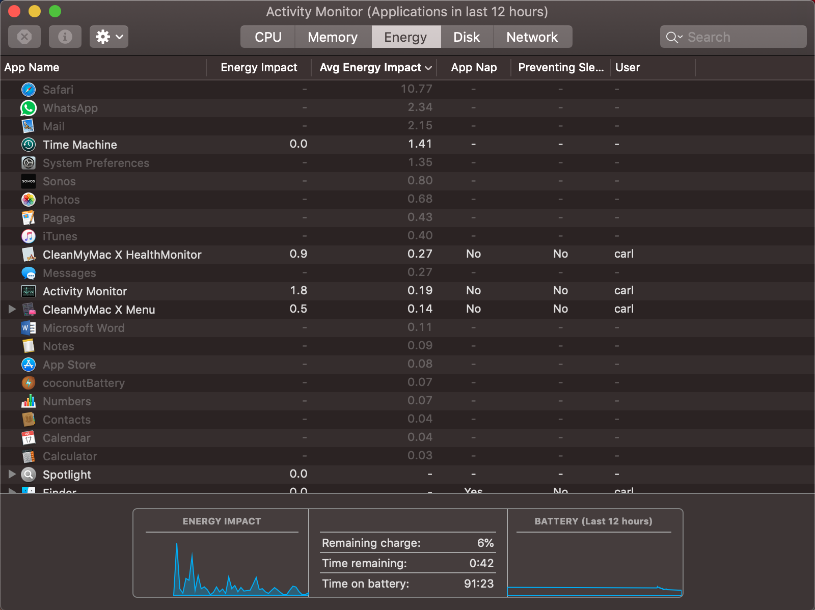 Screenshot 2019-01-03 at 12.25.15.png