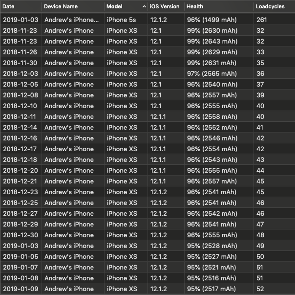 Screenshot 2019-01-10 at 14.31.26.png