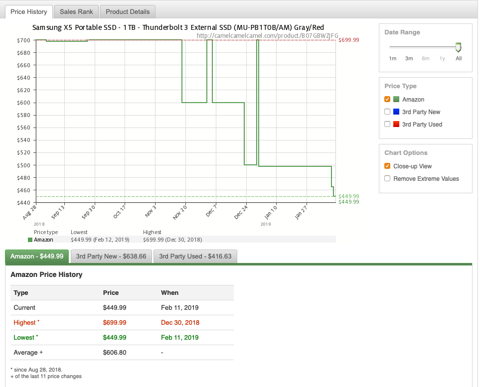 Screenshot 2019-02-12 at 17.20.12.png