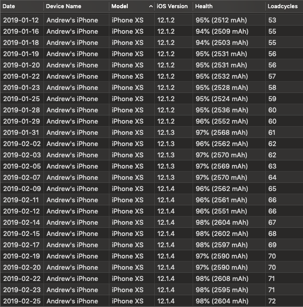 Screenshot 2019-02-27 at 13.56.31.png