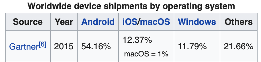 Screenshot 2019-06-10 at 00.27.09.png