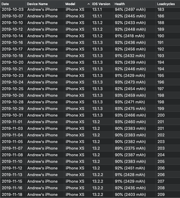 Screenshot 2019-11-18 at 13.02.06.png