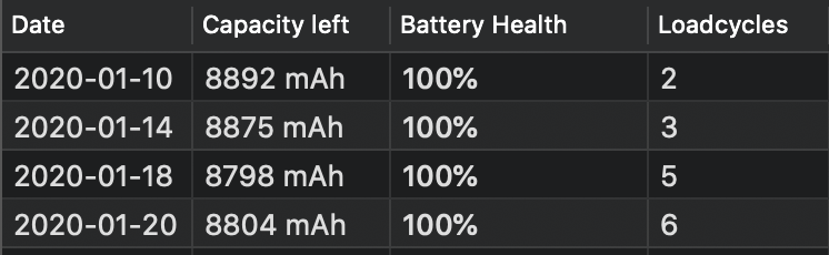 Screenshot 2020-01-20 at 18.44.42.png
