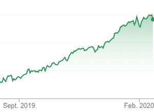 Screenshot 2020-02-18 at 18.14.18.png