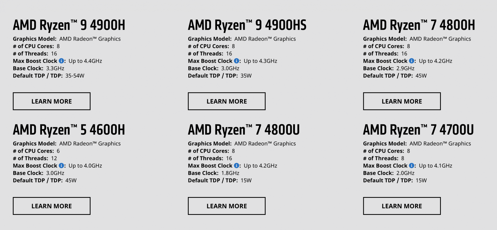 Screenshot 2020-05-05 at 11.53.59.png