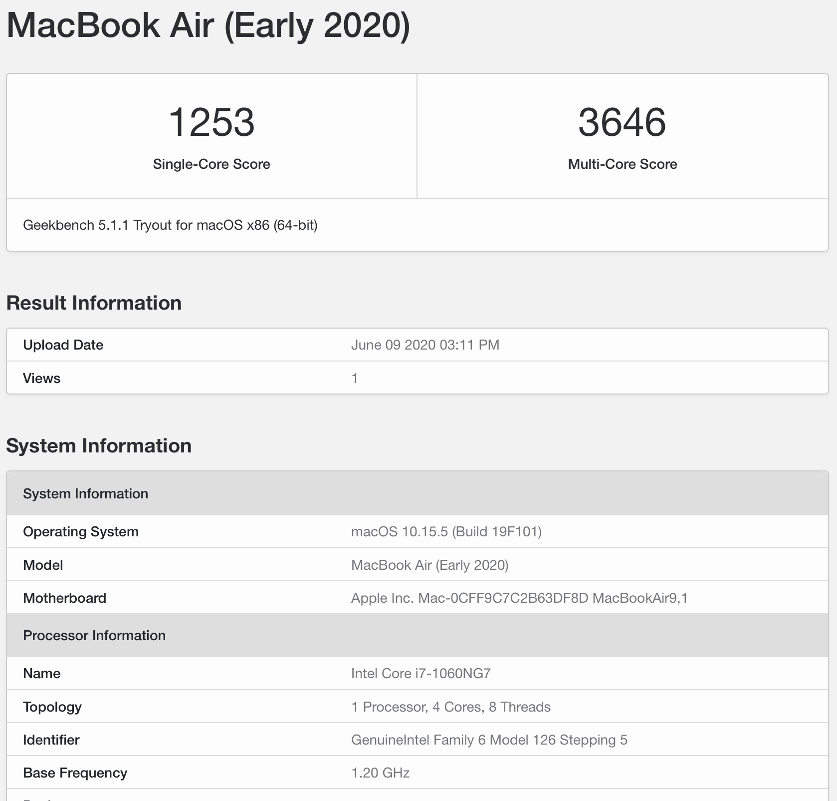 Screenshot Sur Macbook Air
