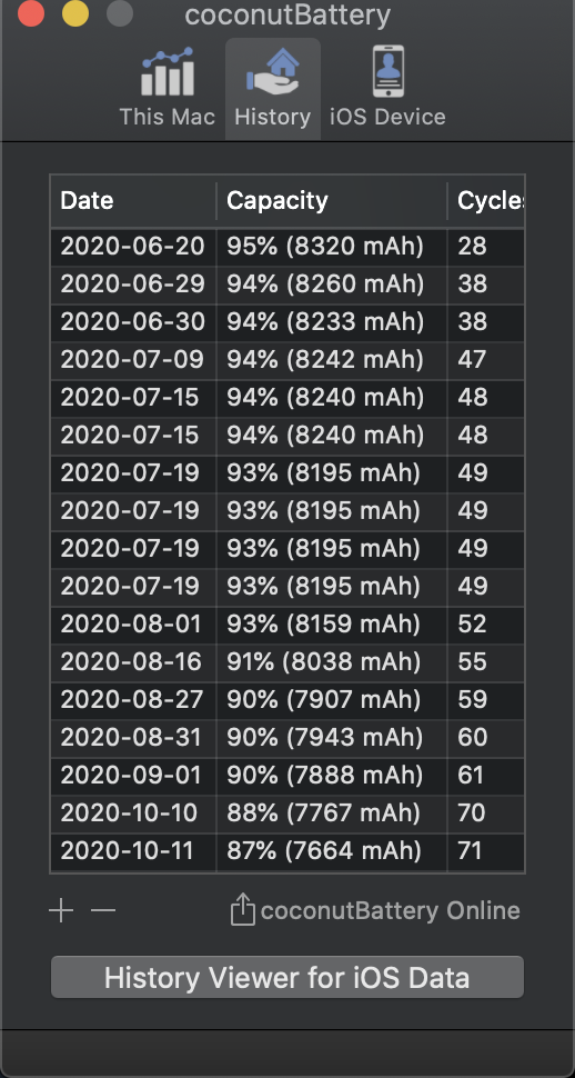 Screenshot 2020-10-12 at 0.26.32.png