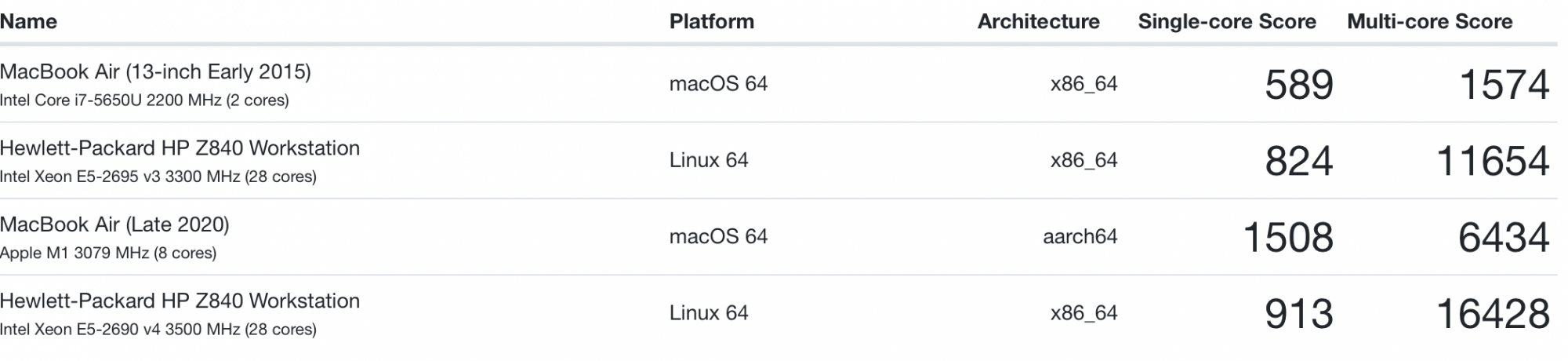 Screenshot 2021-01-31 at 19.41.57.png