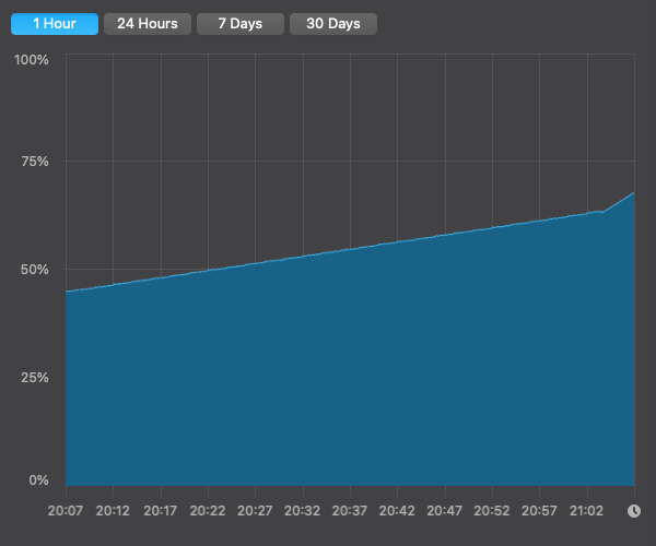 Screenshot 2021-02-01 at 21.07.30.png