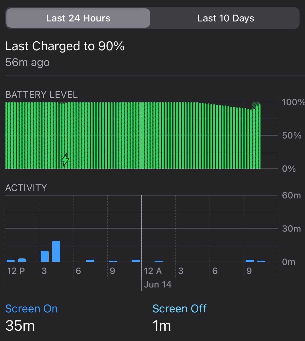 Screenshot 2021-06-14 at 10.27.46 AM.jpeg
