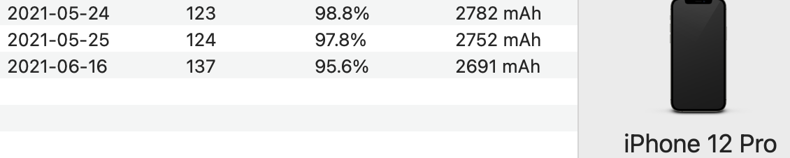 Screenshot 2021-06-16 at 10.10.00.png