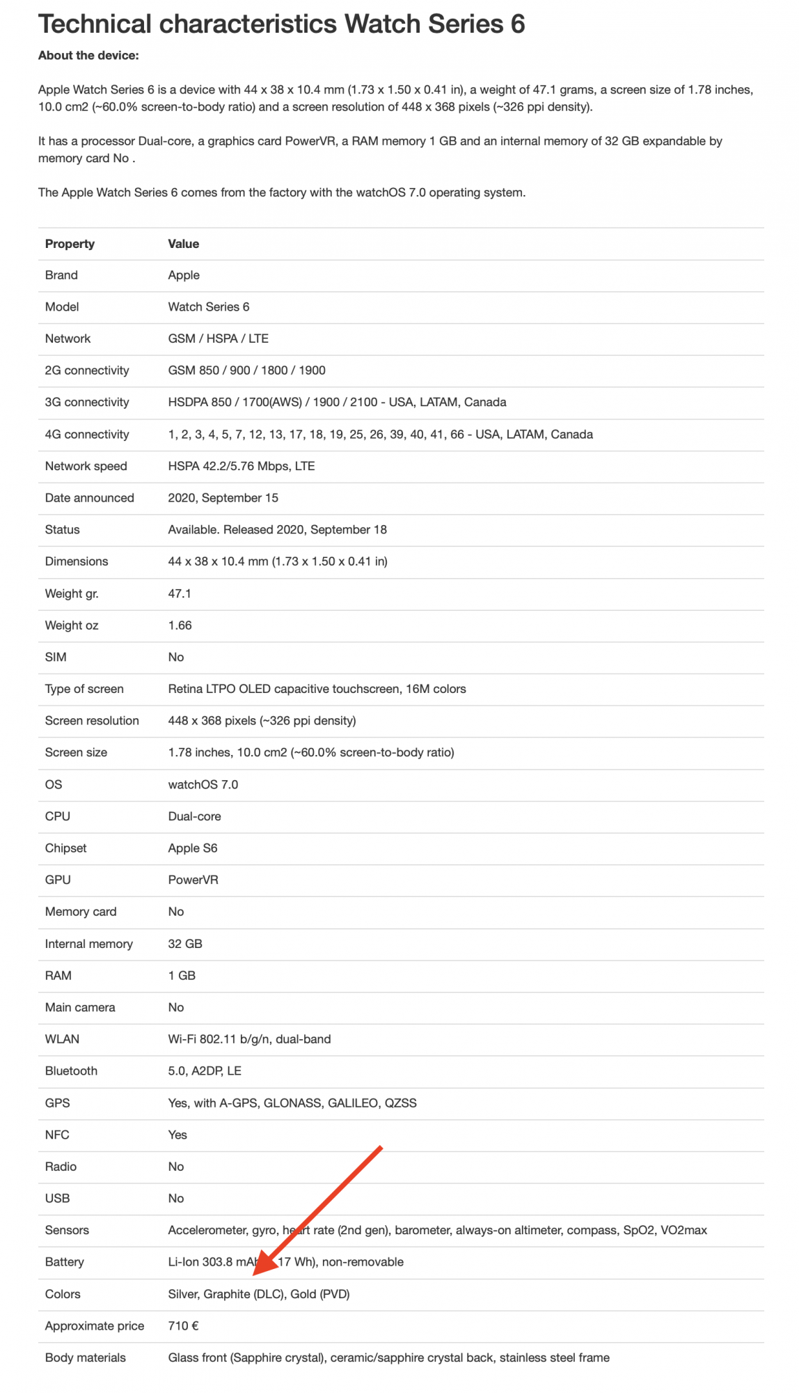 Screenshot 2021-10-06 at 12.01.05.png