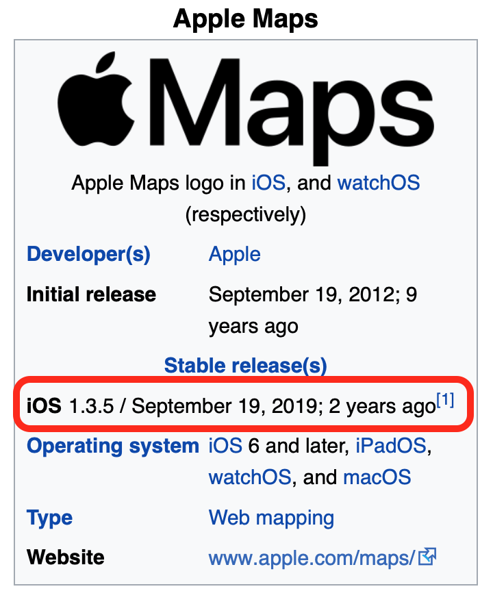 Screenshot 2021-12-15 at 05.19.59.png