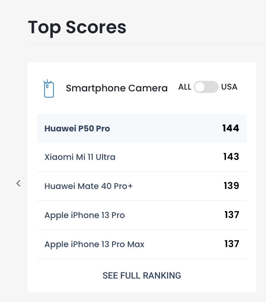 Screenshot 2021-12-27 at 01.07.28.png