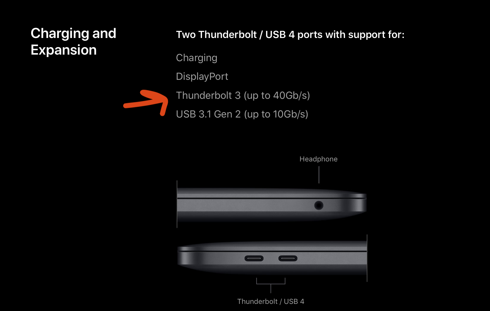Screenshot 2022-01-14 at 18.33.01.png