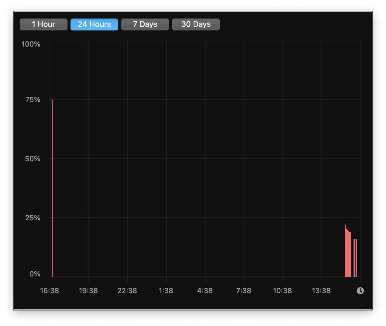 Screenshot 2022-02-11 at 16.38.33.png