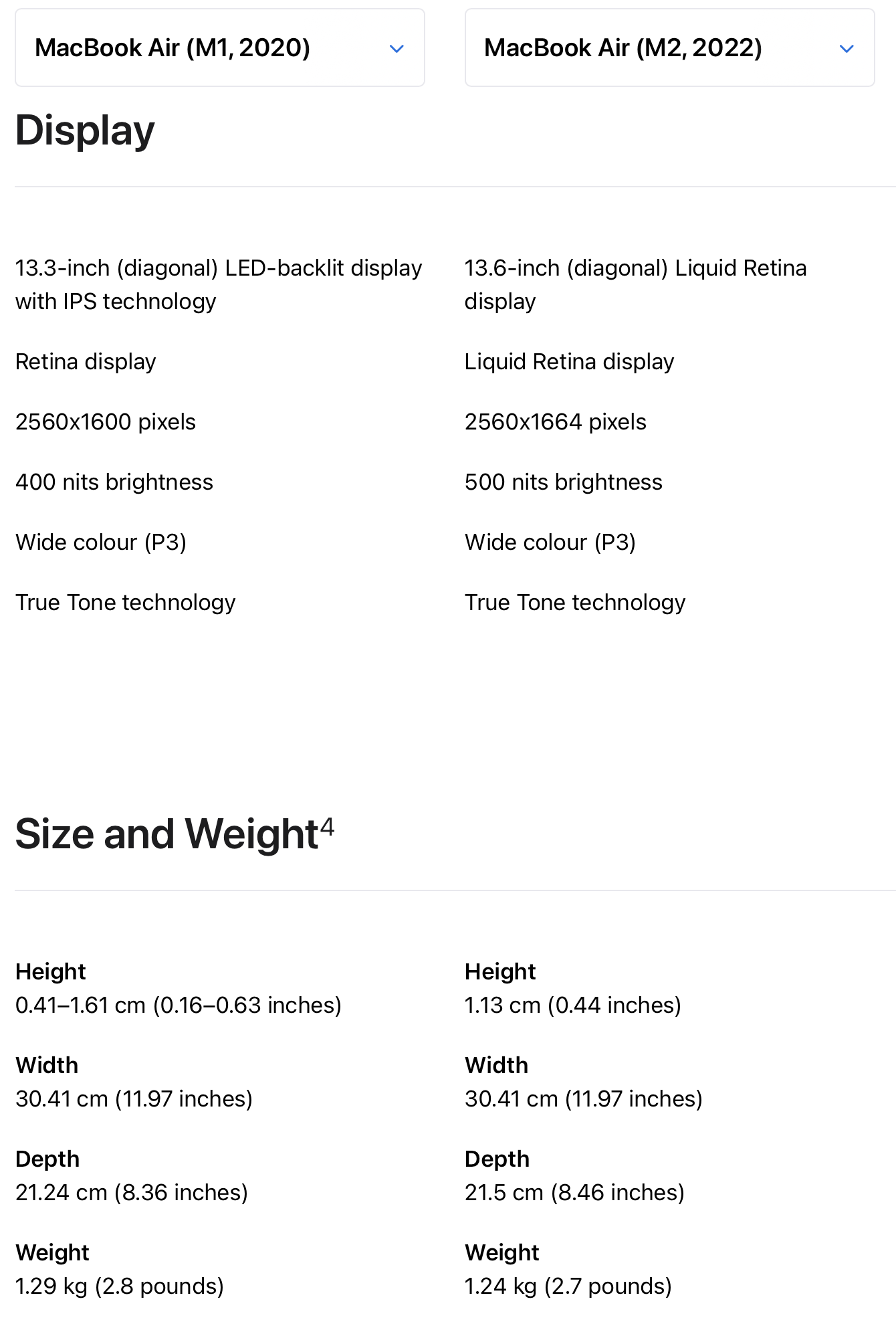 Screenshot 2022-06-06 at 20.44.18.png
