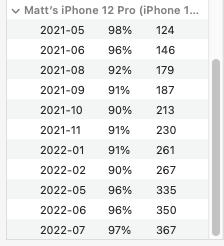 Screenshot 2022-07-19 at 10.42.47.png