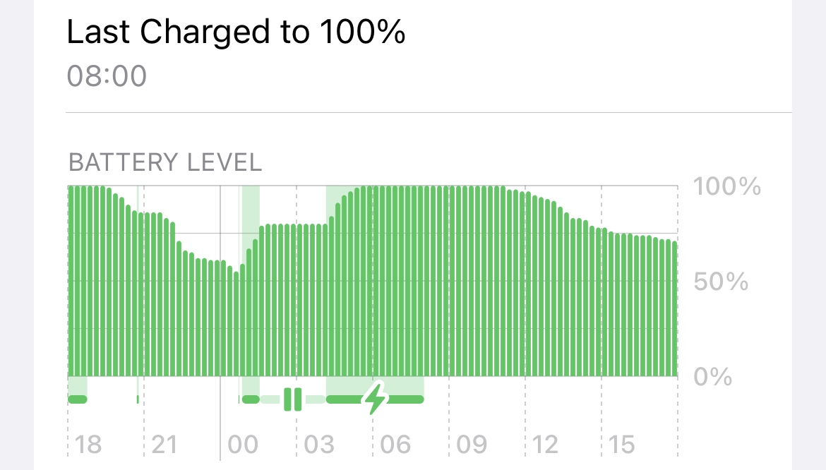 Screenshot 2022-07-29 at 17.51.38.png
