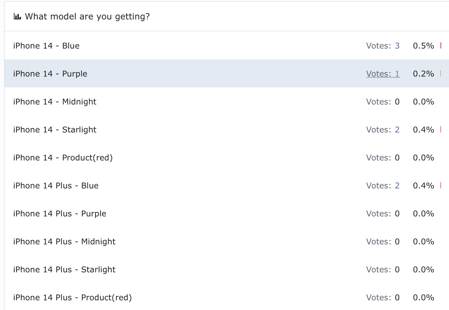 Screenshot 2022-09-10 at 17.39.54.png