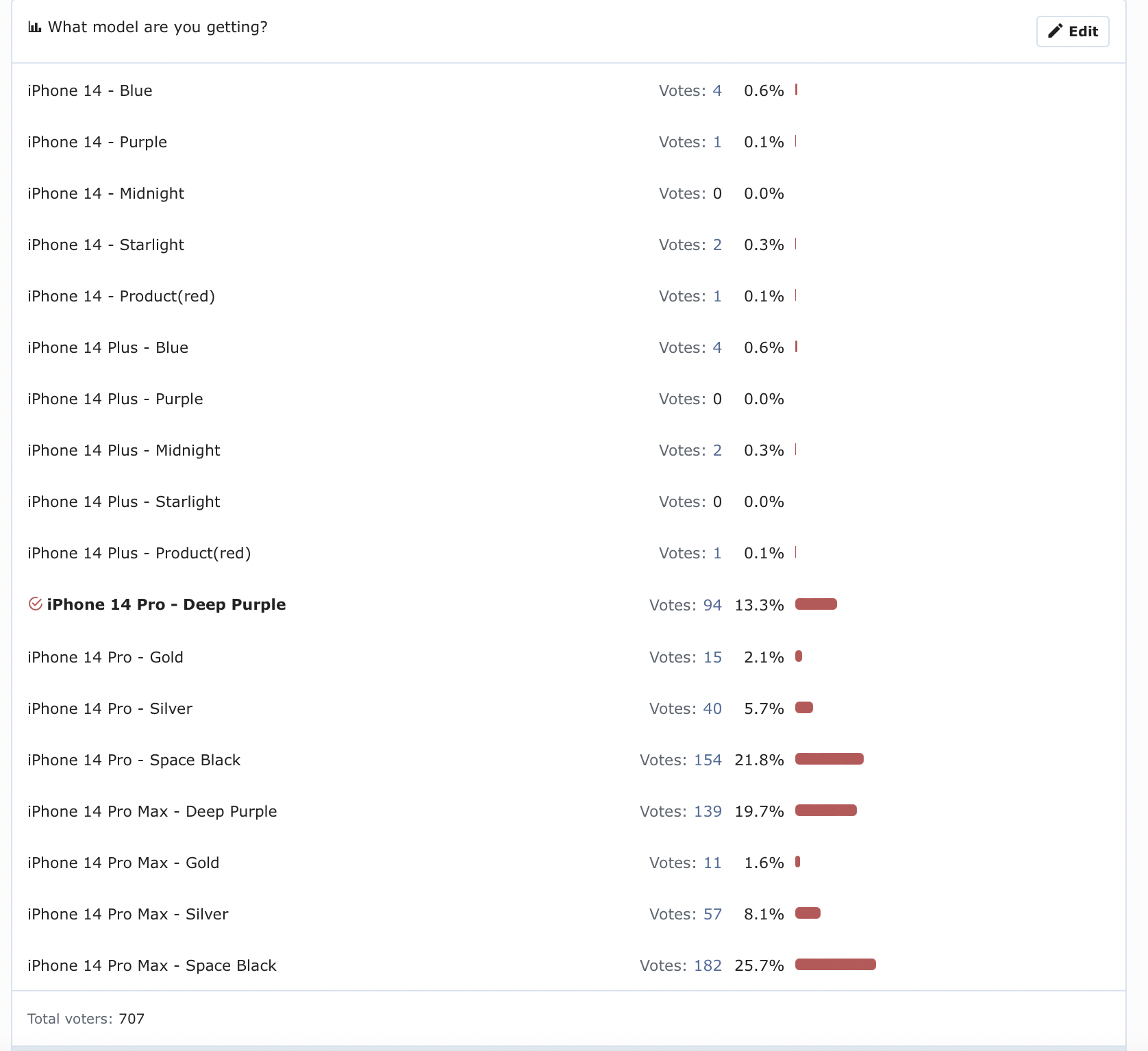 Screenshot 2022-09-13 at 10.42.35.png