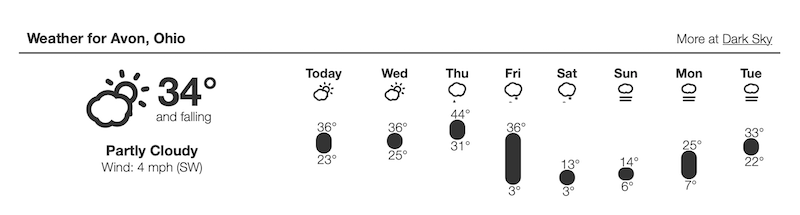 Screenshot 2022-12-20 at 4.50.56 PM.png