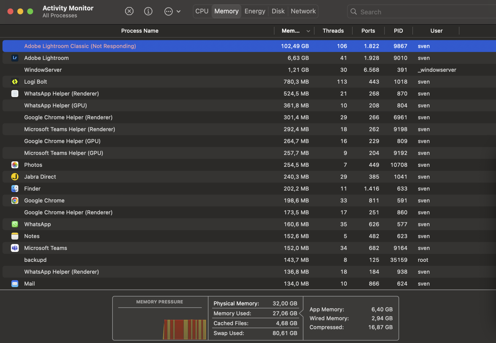 Lightroom Classic 12.1 release takes over 100 GB of memory | MacRumors  Forums