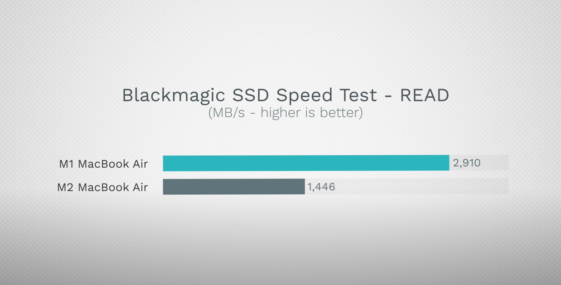 Screenshot 2023-01-22 at 13.09.39.png