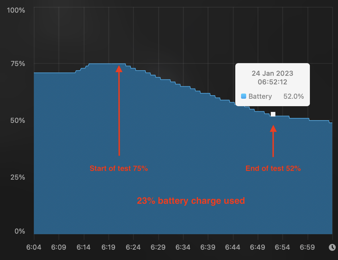 Screenshot 2023-01-24 at 07.04.13.png