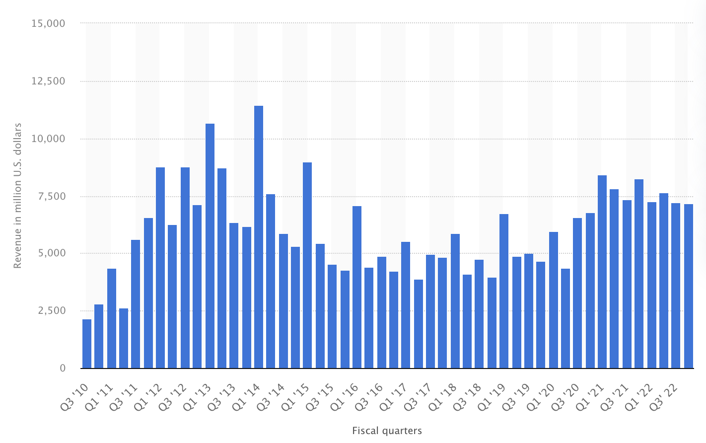 Screenshot 2023-01-24 at 2.48.51 PM.png