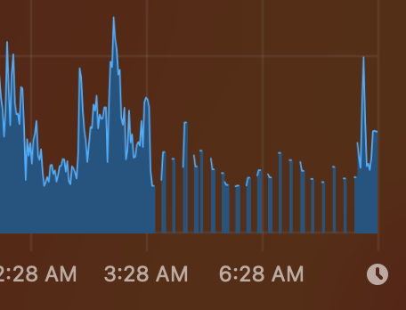 Screenshot 2023-02-03 at 9.30.23 AM.png