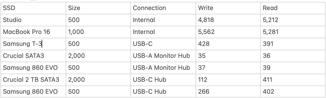 Screenshot 2023-03-07 at 6.41.38 AM.png